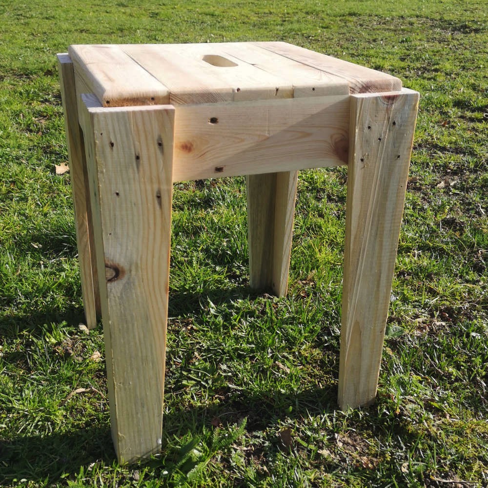 A short description about the picture goes here